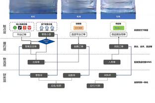 暂无球可踢❓土耳其联赛全部停摆，吴少聪暂时无球可踢……